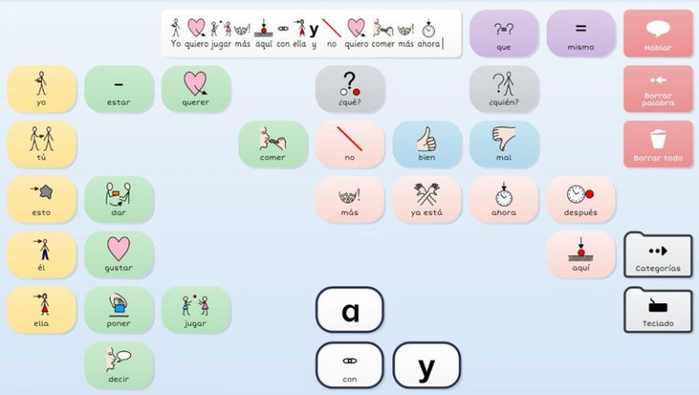 Symbol Talker Núcleo - El blog de Qinera