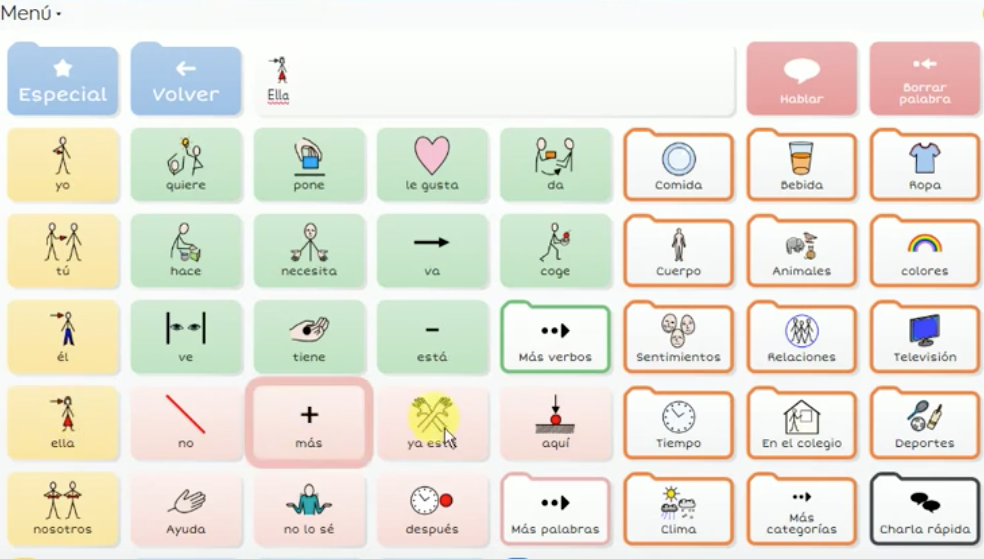 Conjugar verbos con Symbol Talker G - El blog de Qinera