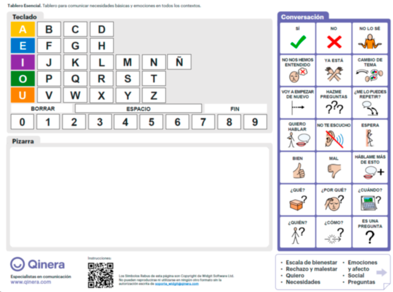 Reverso del tablero